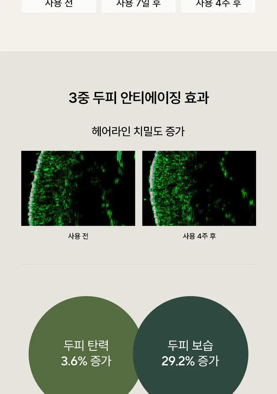 [4주완성탈모앰플/두피진정보습] 아로마티카 로즈마리 루트 볼류마이징 두피 앰플 20ml (단품/세트) 상세페이지 11